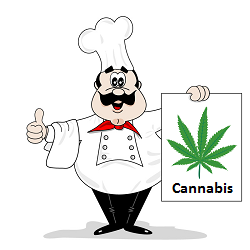 Cooking with cannabis. The best marijuana recipes.